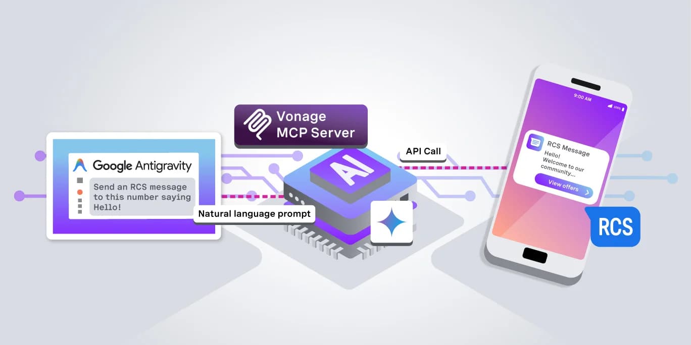 Отправка RCS-сообщений с помощью Google Gemini и Vonage MCP Server