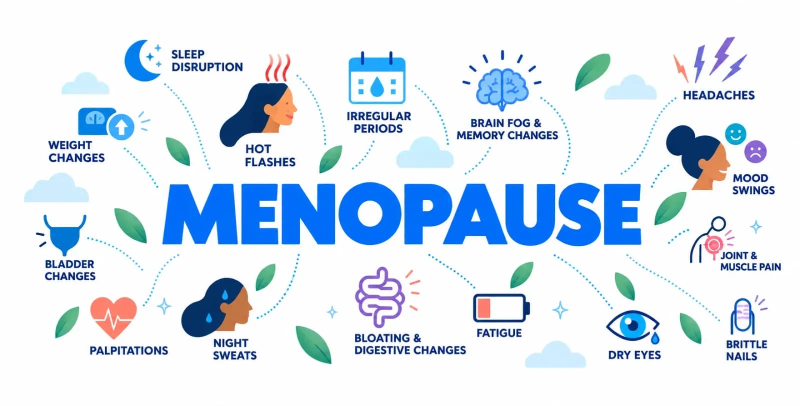 We Stopped Whispering About Menopause at Work. Here’s Why.