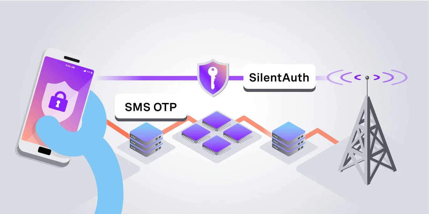ПSilent Authentication: улучшенная конфиденциальность для пользователей