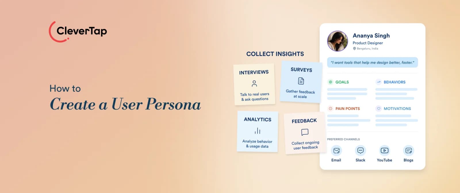 How to Create a User Persona: 5 Steps, Template & Examples