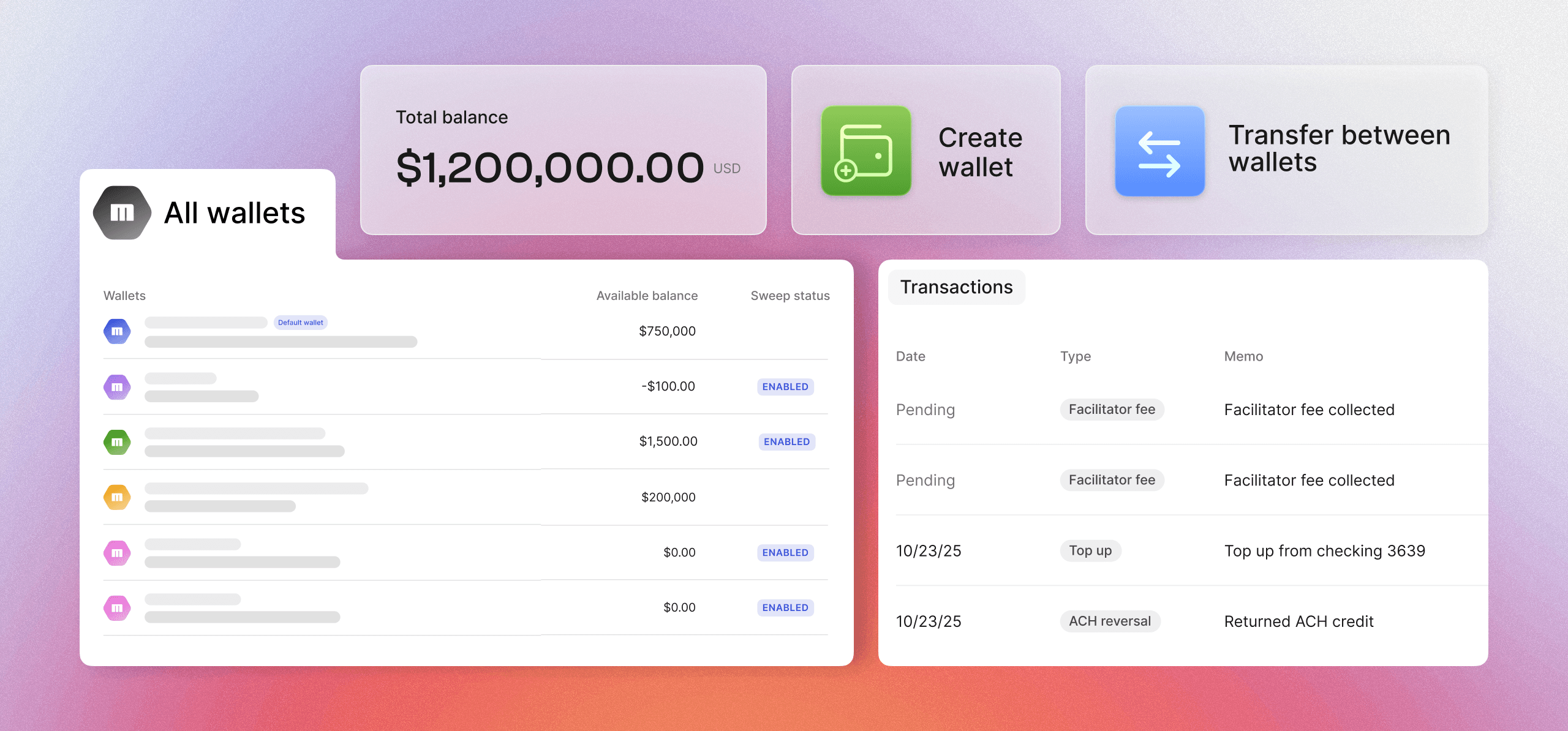 Multiple wallets: Flexible fund management for growing businesses