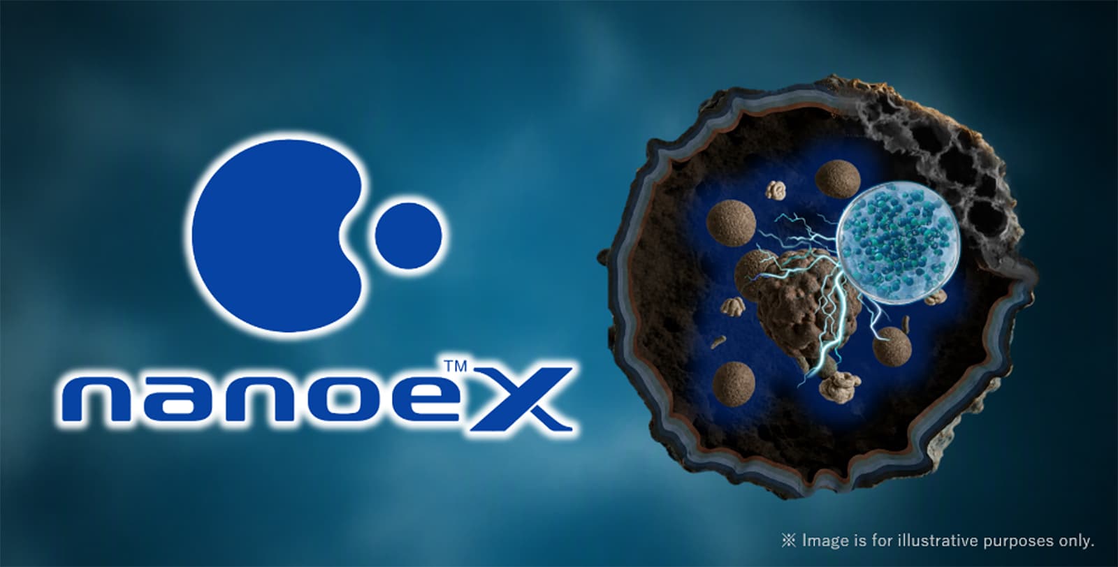 Panasonic develops new nanoe(TM) X that halves mold inhibition time compared with the previous model