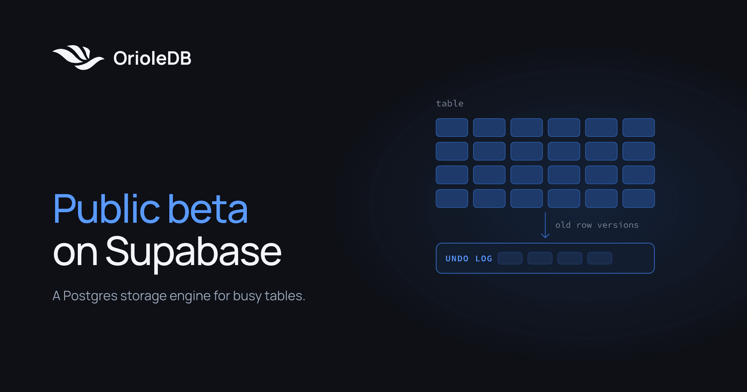 OrioleDB public beta: a Postgres storage engine for update-heavy tables