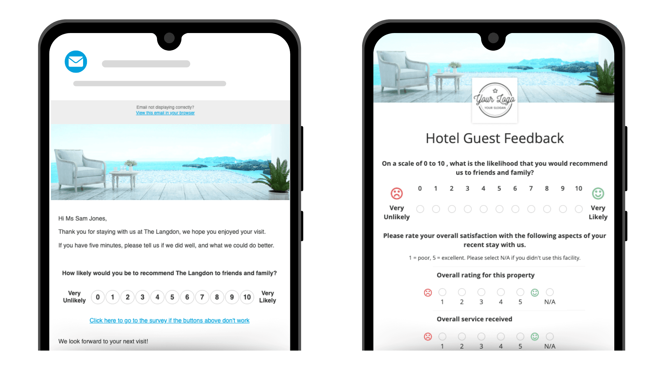 Understanding hotel NPS: Measuring and improving guest loyalty