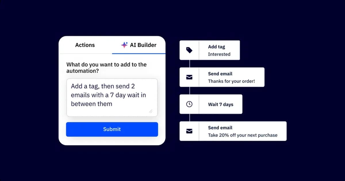 AI for Email Marketing: Tips & Tools