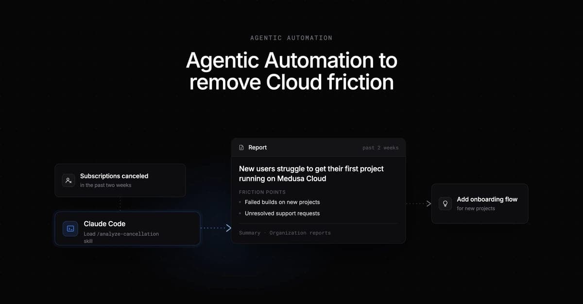 Agentic Automation to remove Cloud friction