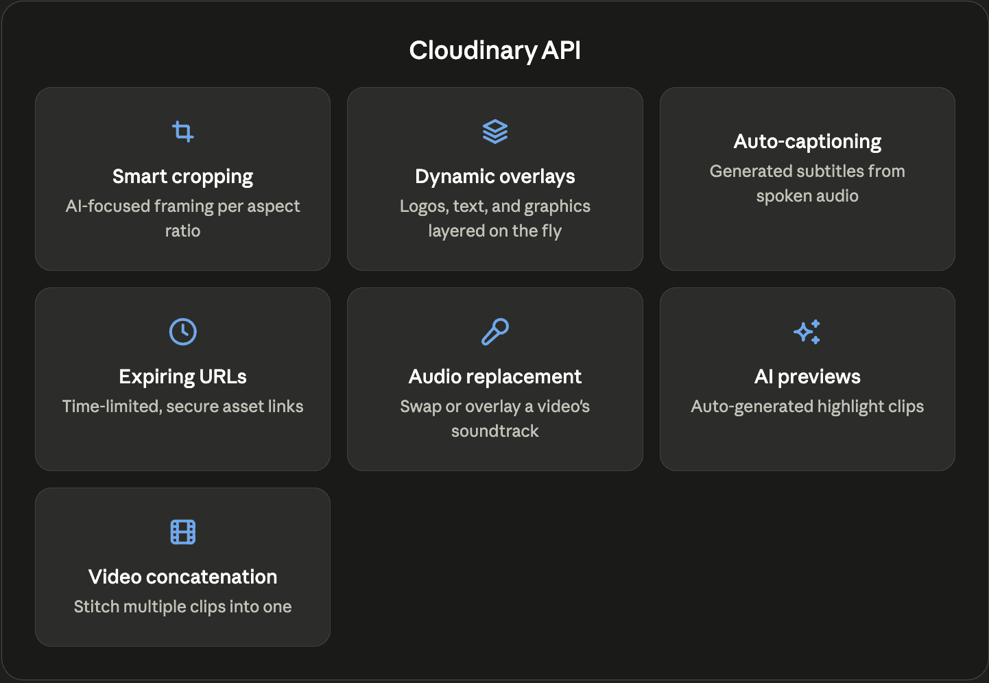 Cloudinary Video API Features You’re Probably Not Using Yet