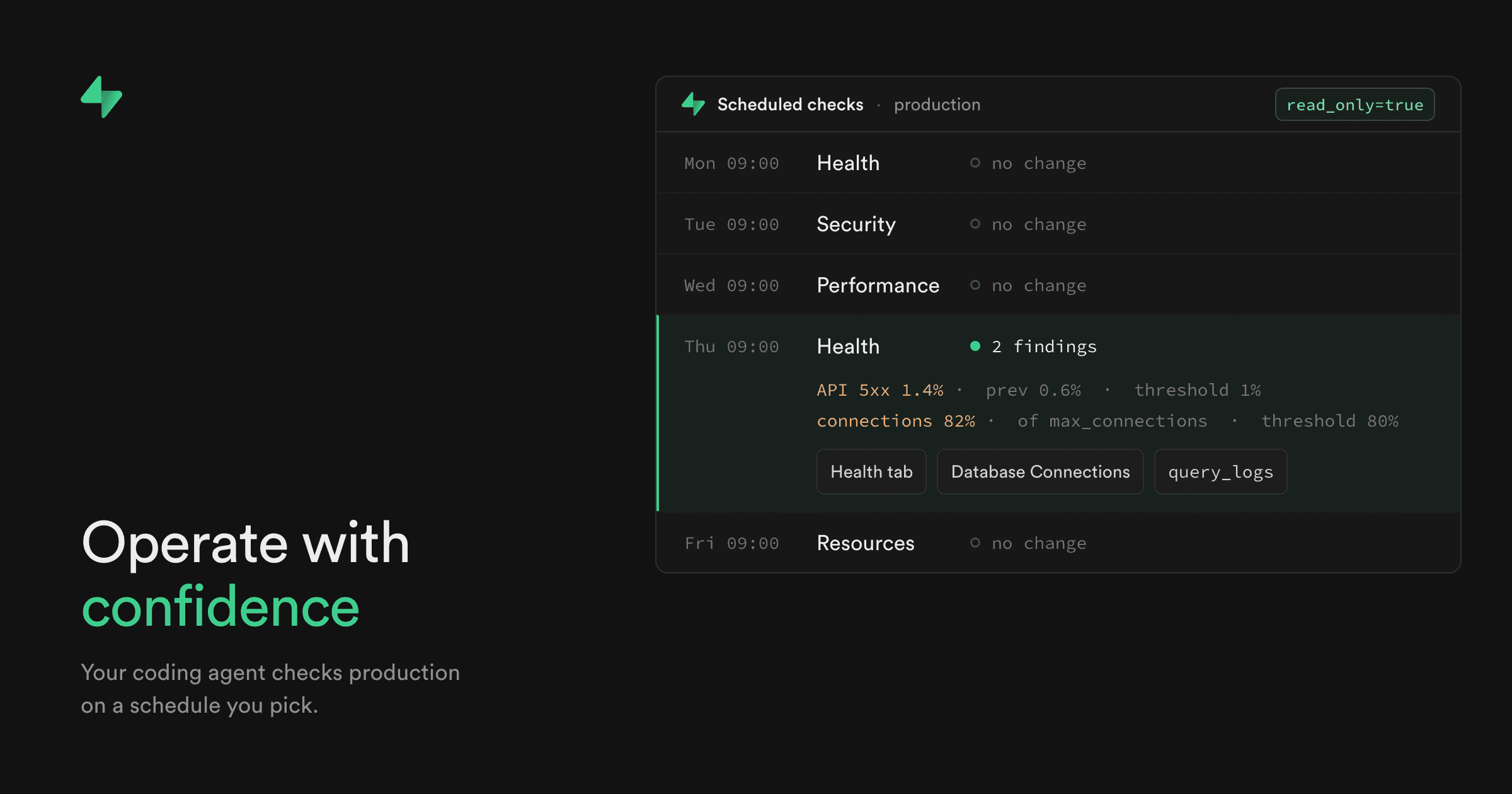 Operate with confidence: check production with your coding agent